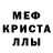 Метадон кристалл ctas silich